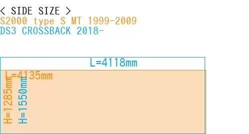 #S2000 type S MT 1999-2009 + DS3 CROSSBACK 2018-